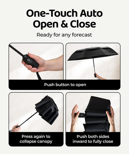 Repel Windproof Travel Umbrella - Compact & Withstands Winds up to 100MPH, Strongest Premium Auto Folding Umbrella for Rain and Sun - Durable, Light & Portable for Women & Men, Fits Backpack & Cars - Available at All In One Marketplace Canada