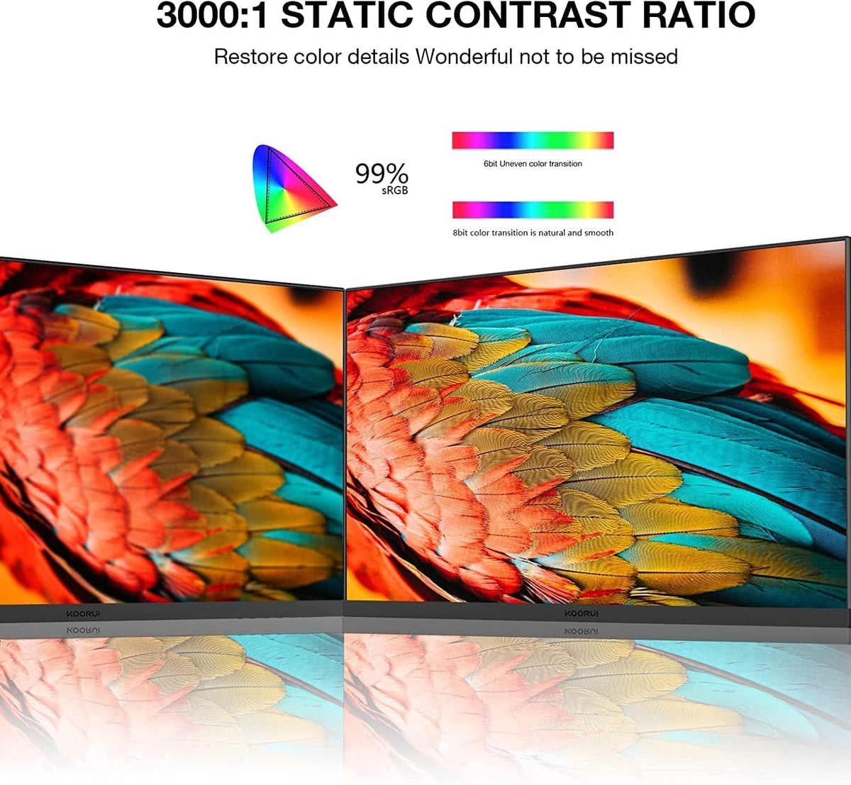KOORUI 22 Inch Computer Monitor, FHD 1080P VA Desktop Display, 120HZ Ultra Thin Bezel/Eye Care/Ergonomic Tilt, HDMI VGA Ports LED Monitor for PC, VESA Mounting