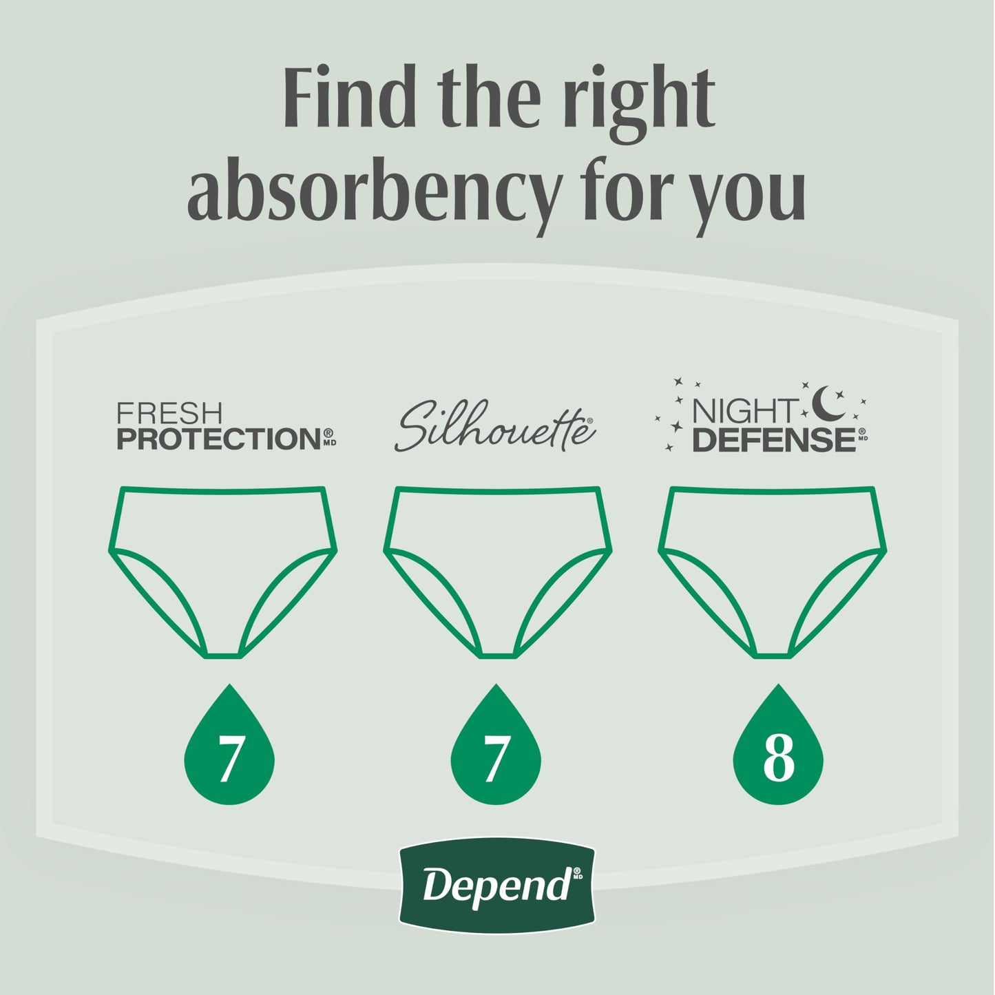 Depend FIT-FLEX Adult Incontinence Underwear for Women, Maximum Absorbency, S, Blush, 32 Count