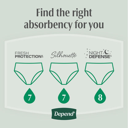 Depend FIT-FLEX Adult Incontinence Underwear for Women, Maximum Absorbency, S, Blush, 32 Count