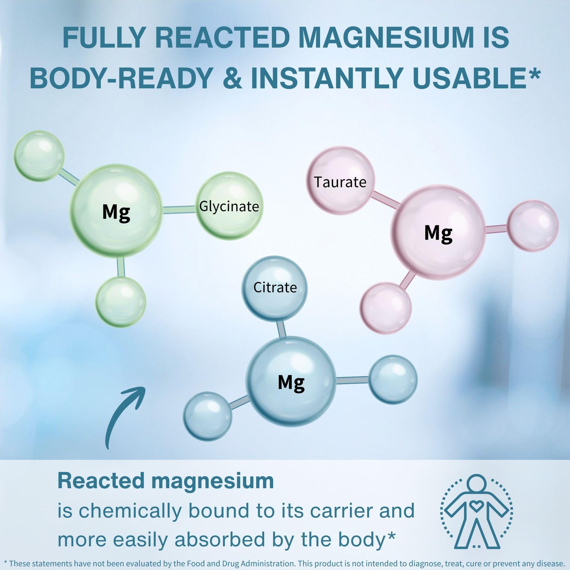 Igennus Superior Triple Magnesium Complex, 262mg Body-Ready Elemental Magnesium, Taurate, Glycinate & Citrate, High Absorption, Fully Reacted & Chelated, Clean Label, Non-Buffered, 60 Vegan Tablets - Available at All In One Marketplace Canada
