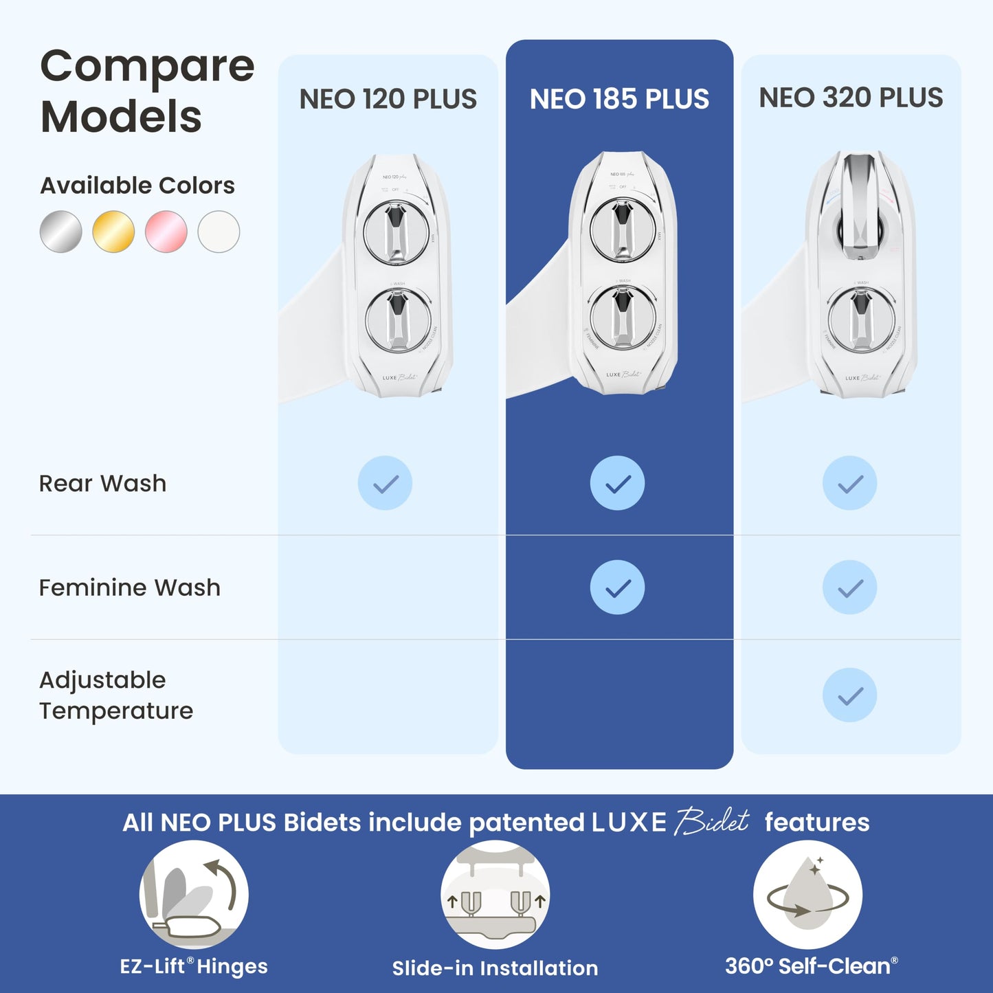 LUXE Bidet NEO 185 Plus - Patented Bidet Attachment for Toilet, Chrome LUXE Bidet
