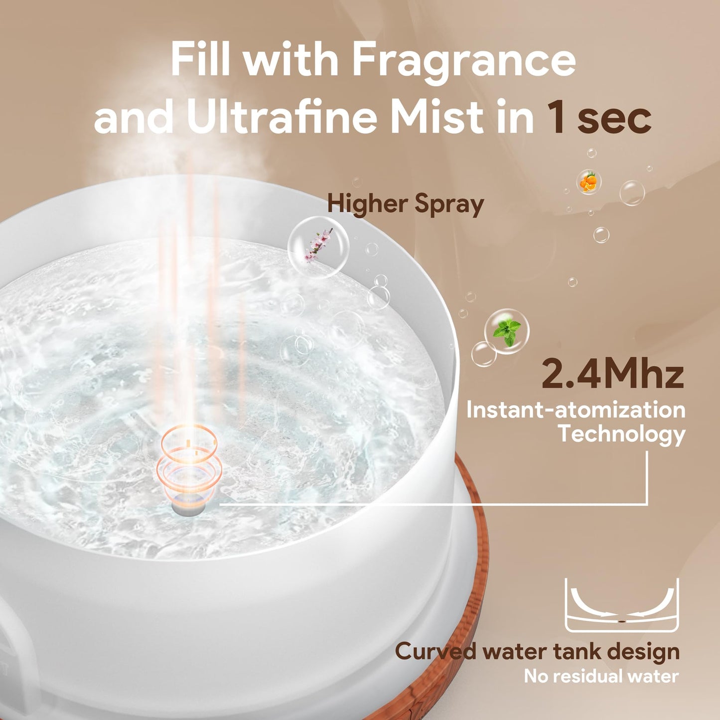 ASAKUKI 500ml Essential Oil Diffuser, 5 in 1 Premium Ultrasonic Aromatherapy Fragrant Oil Vaporizer Humidifier with Remote Control, 3 Timer and Auto-Off Safety Switch, 7 LED Light Colors - Available at All In One Marketplace Canada
