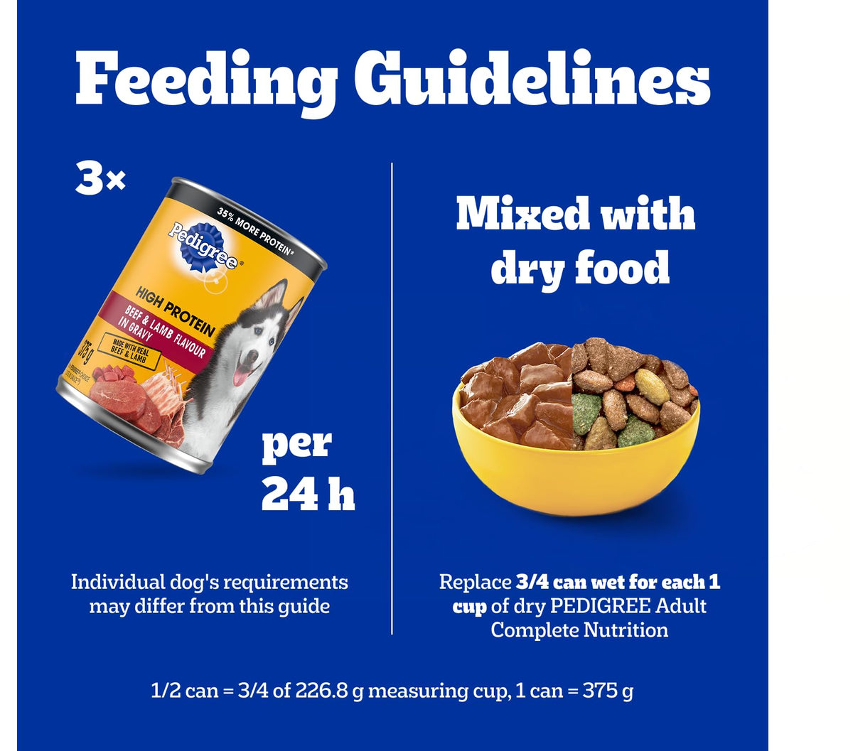 PEDIGREE High Protein Wet Dog Food, Beef & Lamb Flavour, 375g (12 pack)