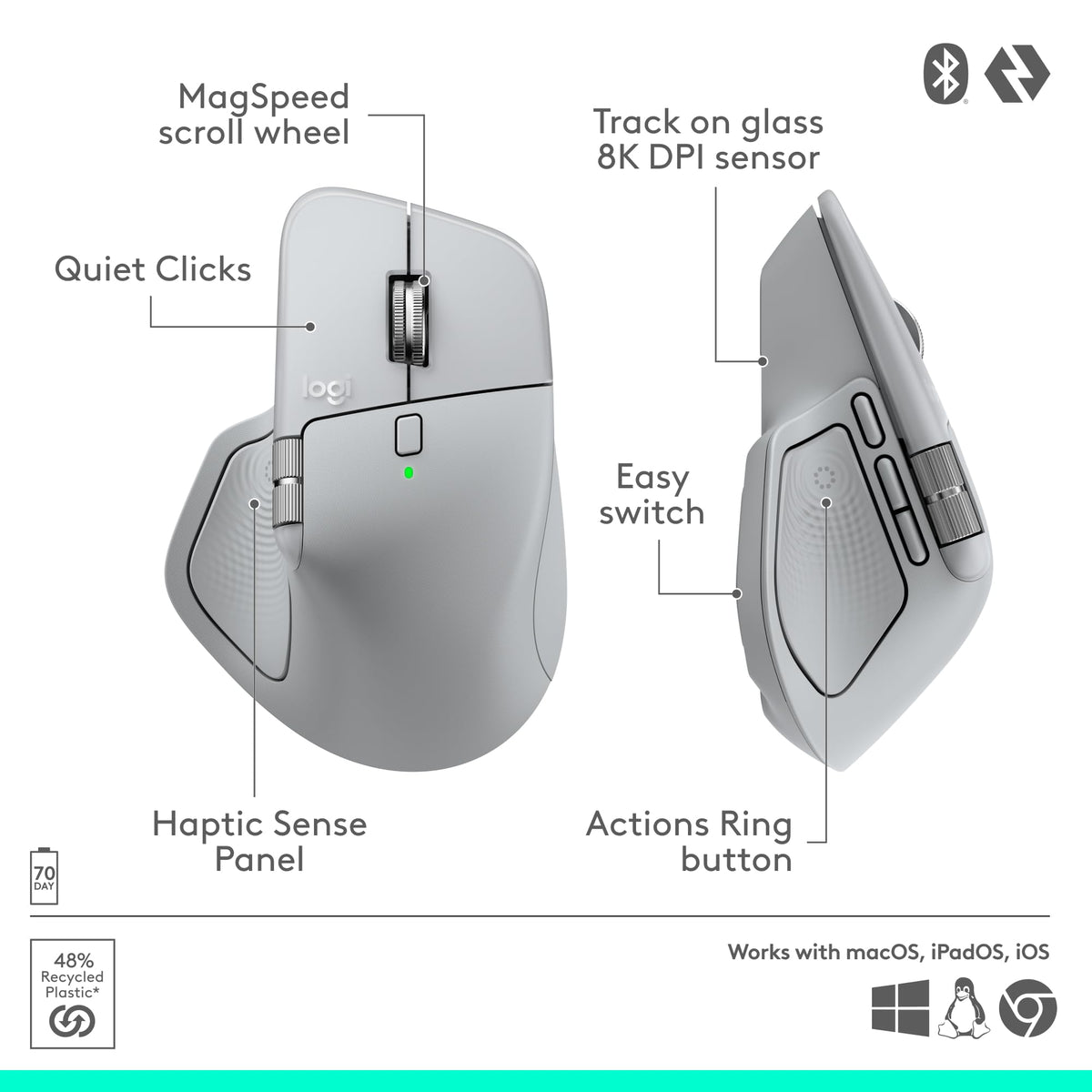 Logitech MX Master 4, Ergonomic Wireless Mouse with Advanced Performance Haptic Feedback, Ultra-Fast Scrolling, USB-C Charging, Bluetooth, Windows, MacOS - Pale Grey