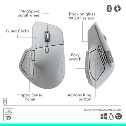 Logitech MX Master 4, Ergonomic Wireless Mouse with Advanced Performance Haptic Feedback, Ultra-Fast Scrolling, USB-C Charging, Bluetooth, Windows, MacOS - Pale Grey
