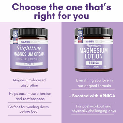 Nighttime Magnesium Lotion with Arnica – Highly Concentrated Magnesium for Muscles & Joints – Apply to Legs or Feet Before Bed – Skin-Friendly - Available at All In One Marketplace Canada