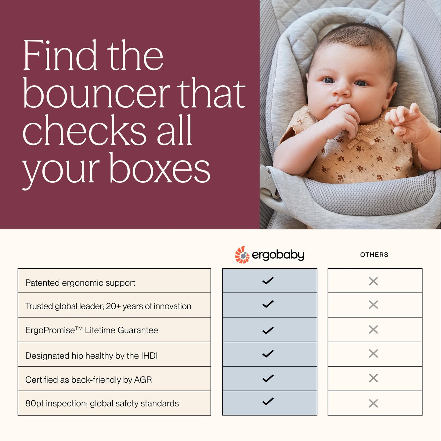 Ergobaby Evolve 3-in-1 Bouncer Seat for Babies and Toddlers 5.5-25 lbs 🍁 All In One Marketplace Canada