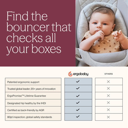 Ergobaby Evolve 3-in-1 Bouncer Seat for Babies and Toddlers 5.5-25 lbs 🍁 All In One Marketplace Canada