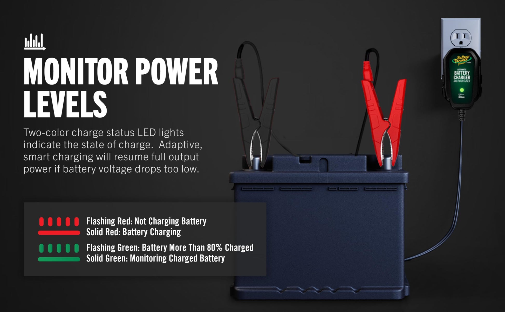 Battery Tender 021-0123 Battery Tender Junior 12V, 0.75A Battery Charger will charge and maintain your battery so that it is ready to go when you are! It's lightweight, fully automatic and easy to use Battery Tender