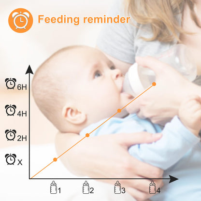 VTimes Baby Monitor No WiFi, 5" Screen Video Baby Monitor with 32Hr Battery, Pan-Tilt-Zoom Camera, VOX Mode, Two-Way Audio, Night Vision, Temperature Display, Lullabies, 1000ft Long Range