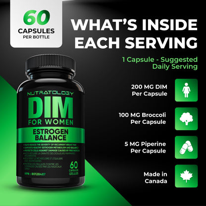Nutratology® DIM Supplement For Women | Canadian-Made | Promotes Estrogen Balance & Metabolism - 200MG Per Capsule - Estrogen Supplements For Women | W/Black Pepper For Enhanced Absorption - 60 Caps - Available at All In One Marketplace Canada
