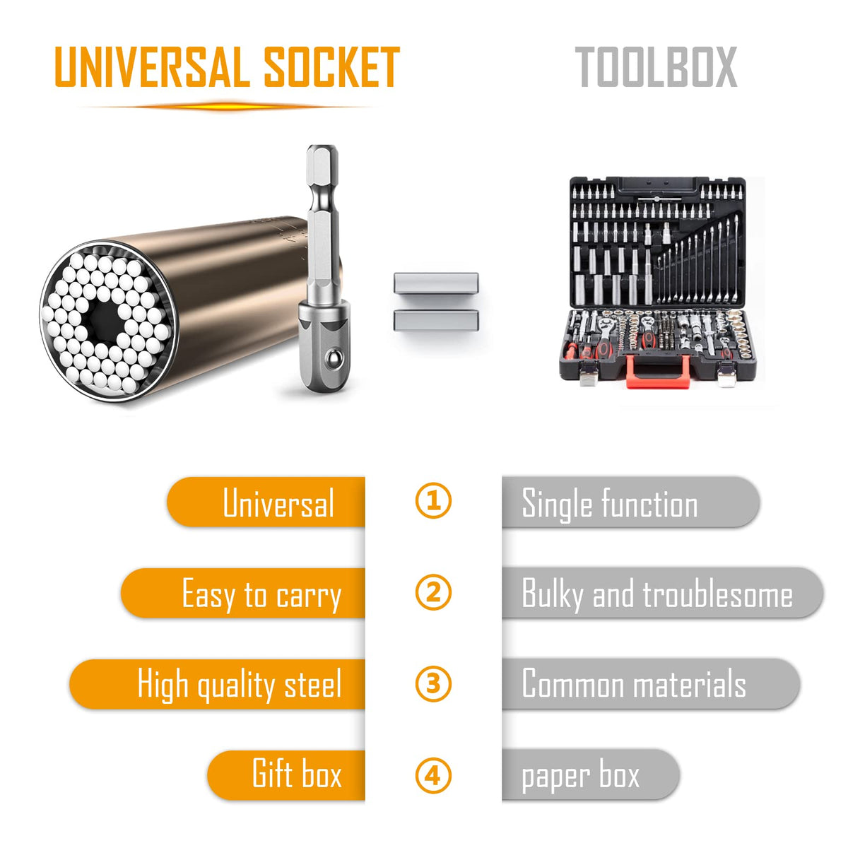 KEZKALS Gifts for Men, Universal Socket Tools, Stocking Stuffers for Men 🍁 All In One Marketplace Canada