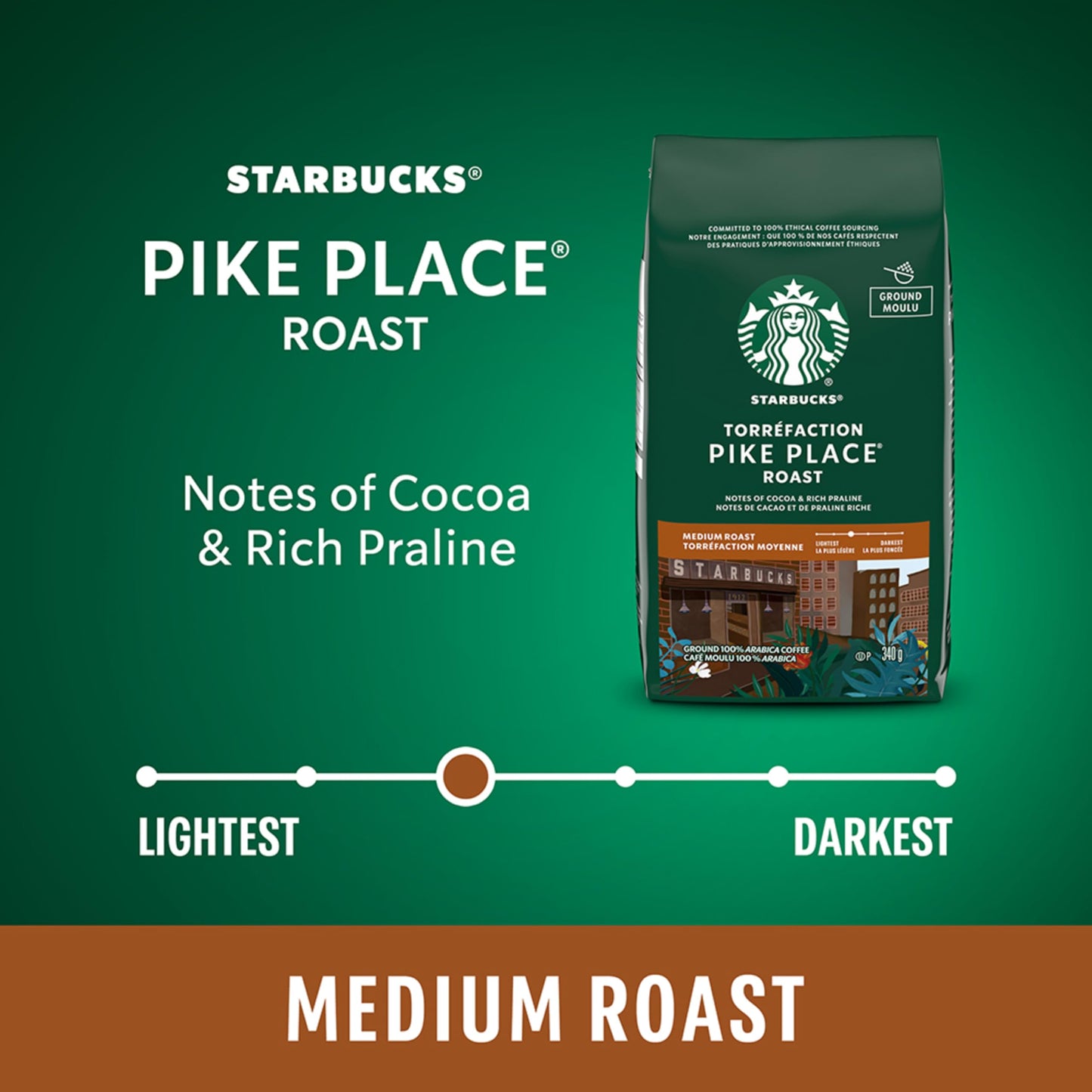 Starbucks Pike Place Medium Roast Ground Coffee - 100% Arabica Beans, 340g Bags (6-Pack, 2040g Total)