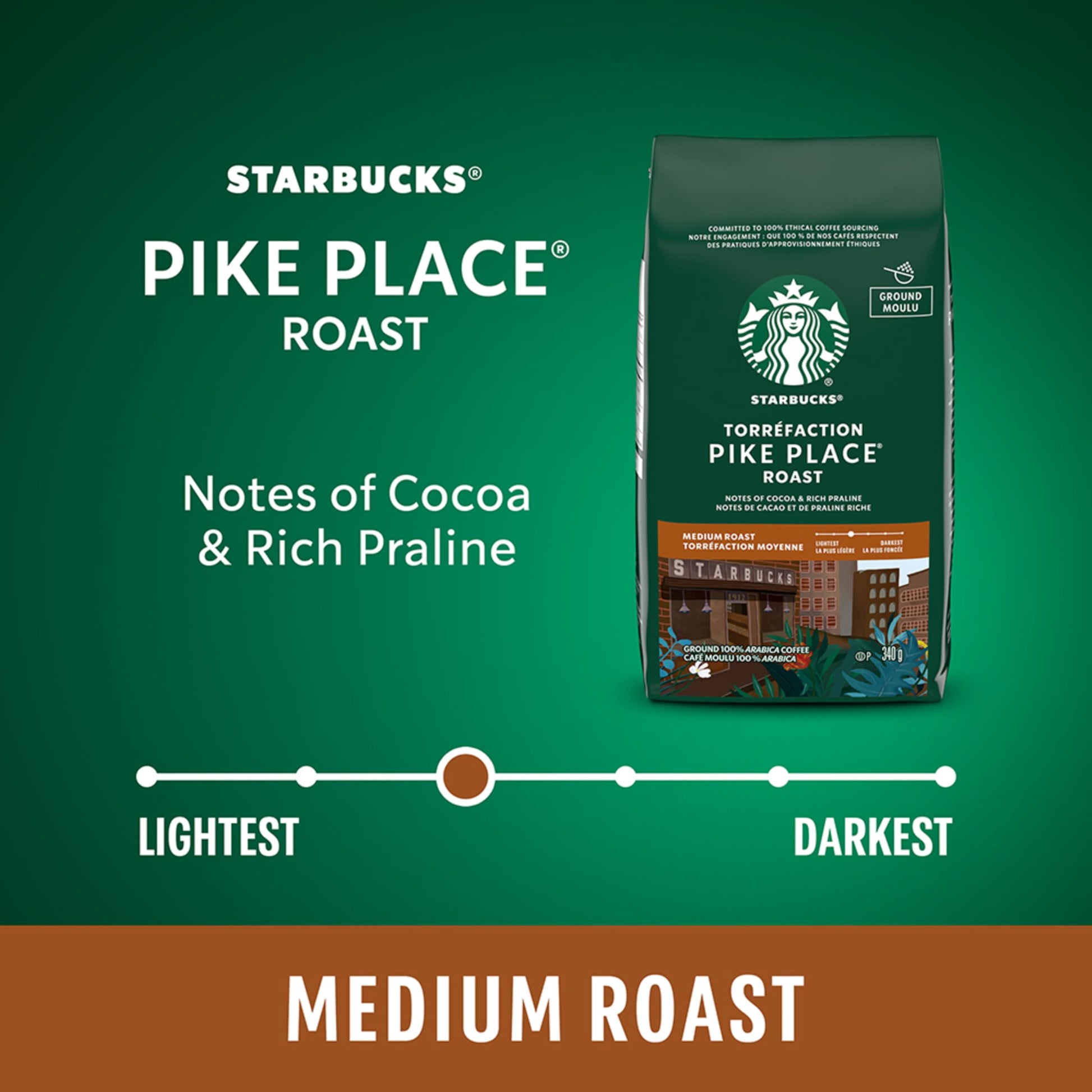 Starbucks Pike Place Medium Roast Ground Coffee - 100% Arabica Beans, 340g Bags (6-Pack, 2040g Total)