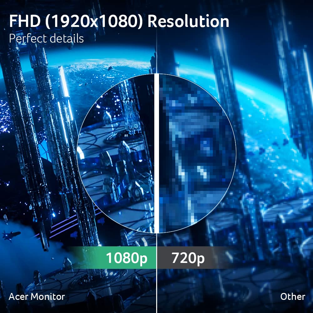 Acer SB242Y H1bi 23in VA Panel FHD 1920 x 1080 100Hz 4ms Stylishly Ultrathin and Ergonomic Tilt LED Display