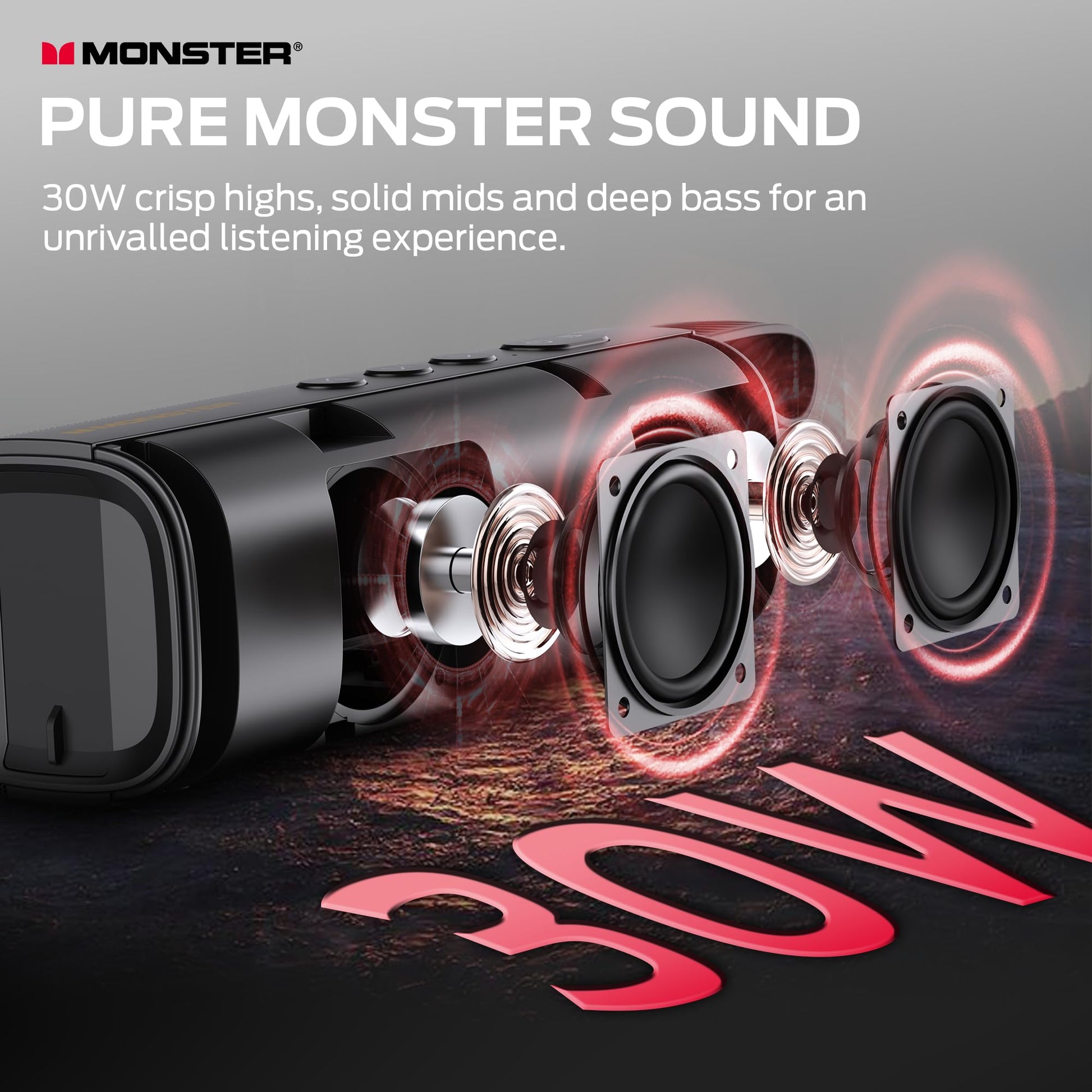 Monster S290 Bluetooth Speaker, Portable Bluetooth Speaker with 30W Loud Stereo Sound, Bluetooth 6.0, 20H Playtime, TWS Pairing, Support AUX/TF Card, IPX6 Waterproof Wireless Speaker for Home, Travel