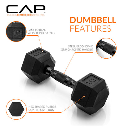 CAP Barbell 10 LB Coated Hex Dumbbell Weight Pair with Black Handle