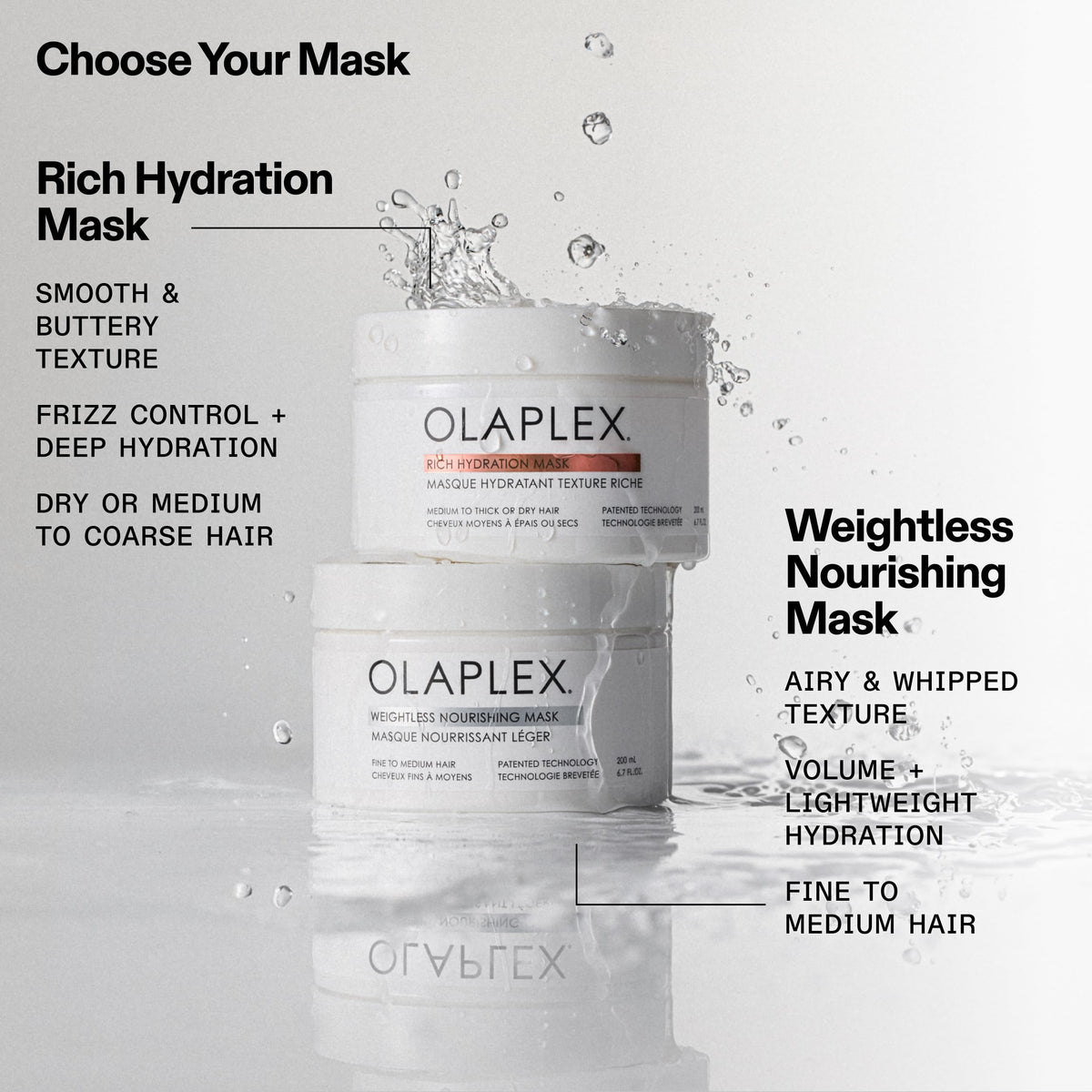 OLAPLEX Rich Hydration Mask | Hydration & Frizz Control, 200 mL
