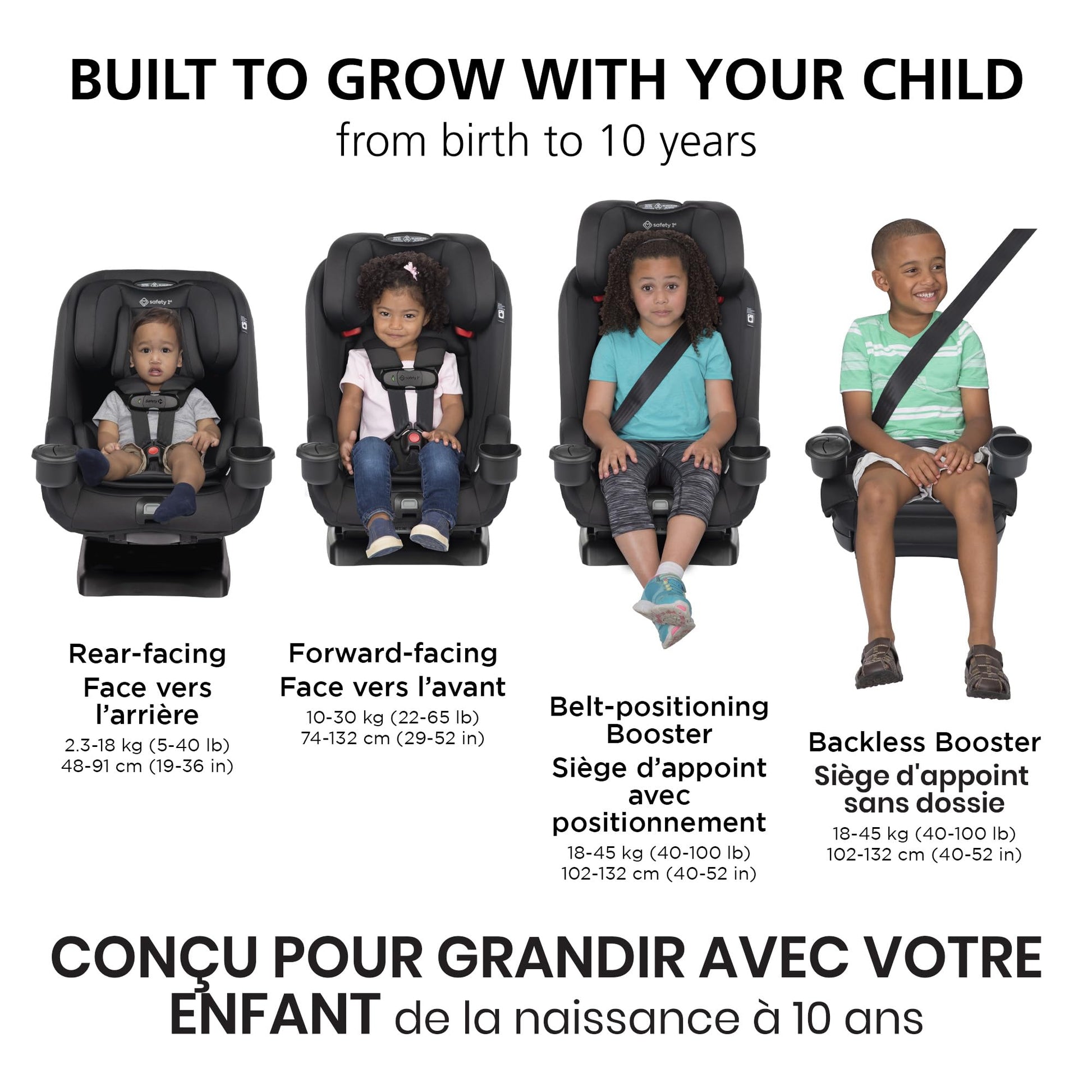 Safety 1st EverSlim 4-in-1 Convertible All-in-One Car Seat, infant to toddler, rear and forward facing, booster mode, backless booster, Fits 3 across, Washable seat, Birth to 10 years, Hexagon Horizon - Available at All In One Marketplace Canada