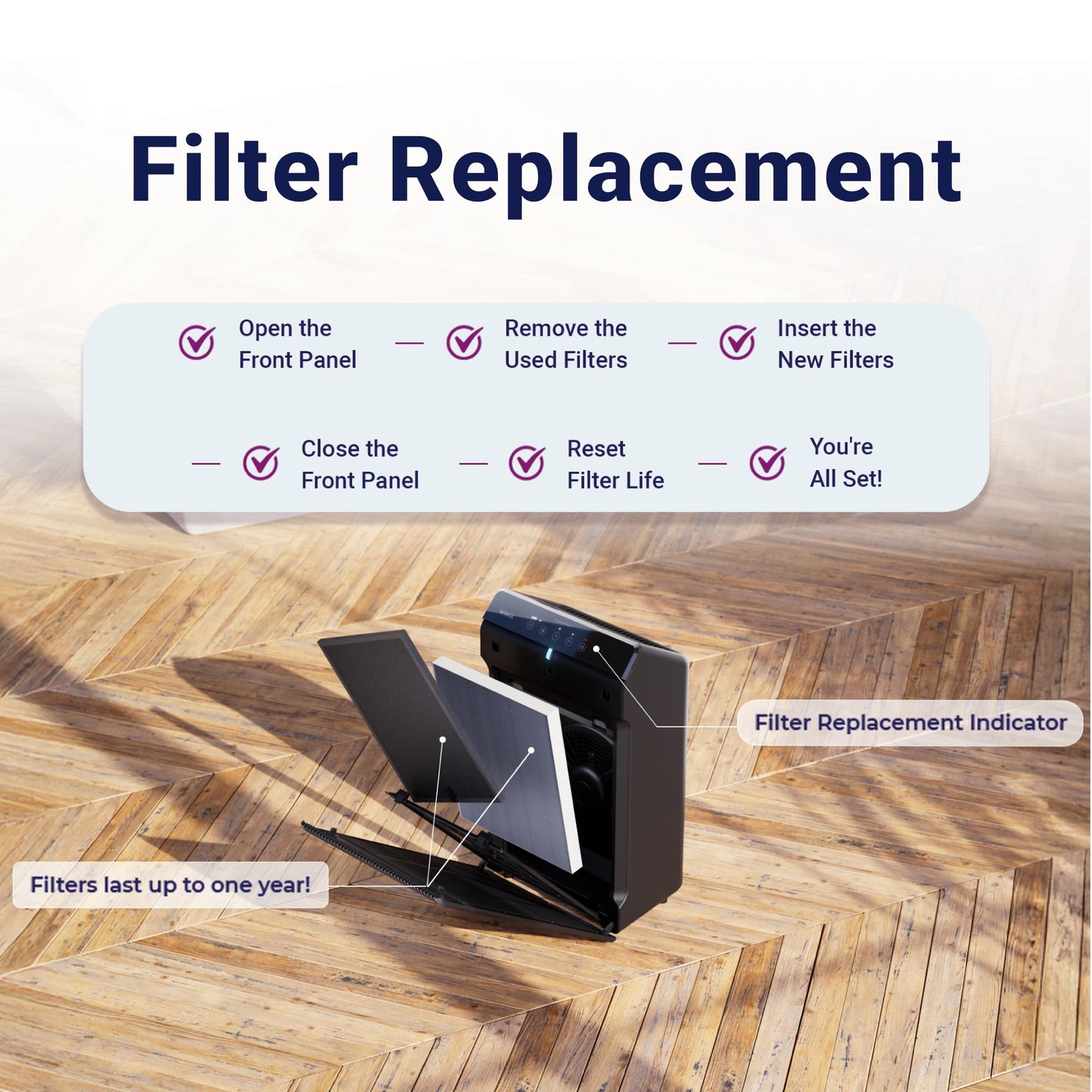 Genuine Winix 116130 Replacement Filter H for 5500-2 Air Purifier, White Winix