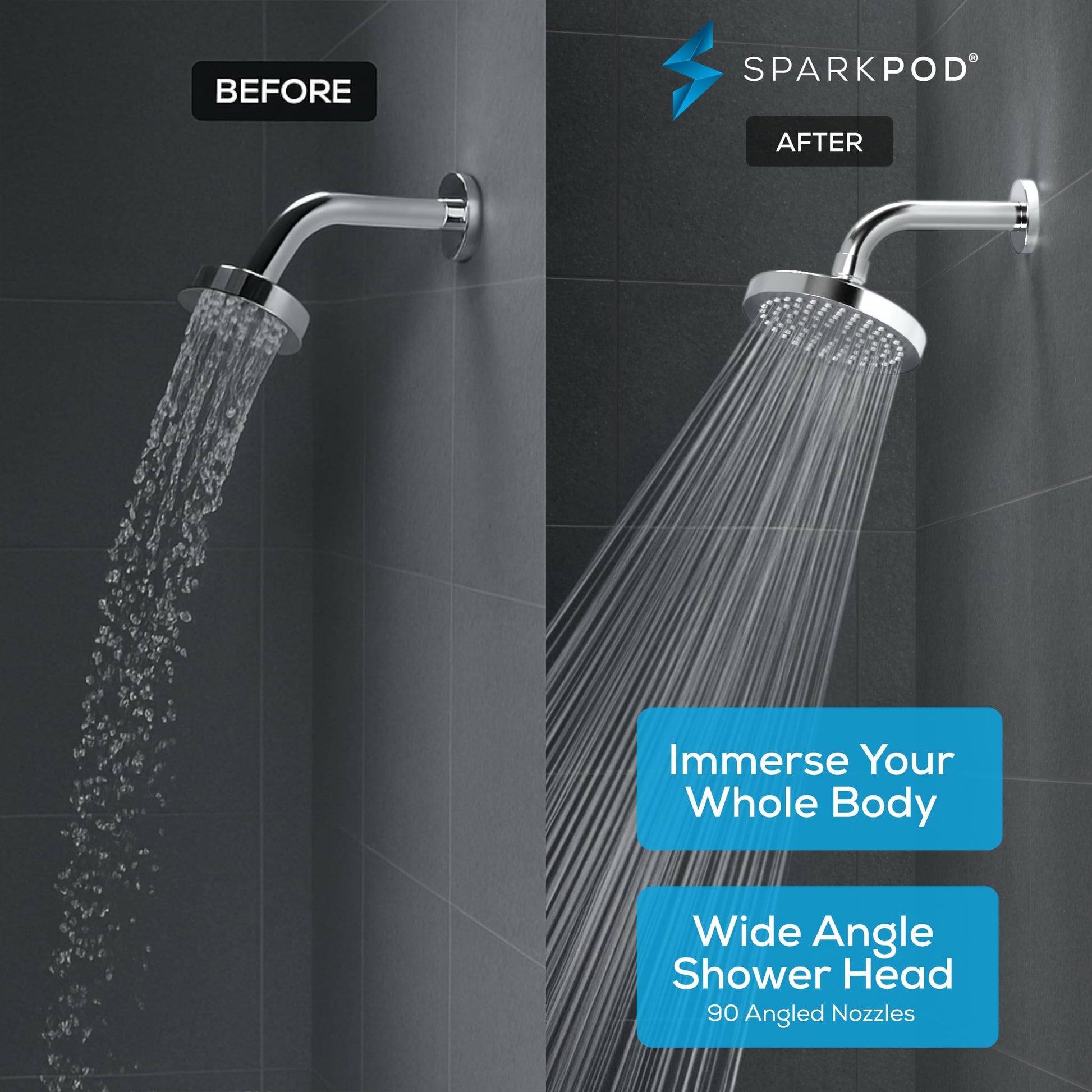 SparkPod Shower Head - High Pressure Rain - Premium Quality Luxury Design - 1-Min Install - Easy Clean Adjustable Replacement for Your Bathroom Shower Heads (Luxury Polished Chrome, 6 Inch Round) - Available at All In One Marketplace Canada