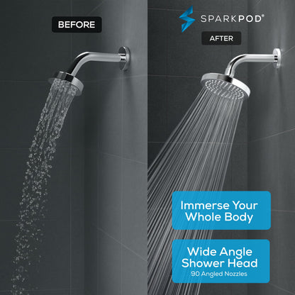 SparkPod Shower Head - High Pressure Rain - Premium Quality Luxury Design - 1-Min Install - Easy Clean Adjustable Replacement for Your Bathroom Shower Heads (Luxury Polished Chrome, 6 Inch Round) - Available at All In One Marketplace Canada