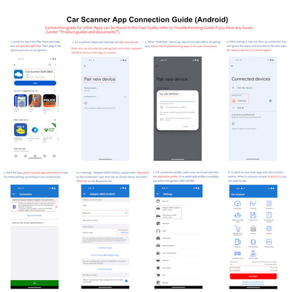 VEEPEAK OBDCheck BLE Bluetooth OBD2 Scanner Car OBD II Diagnostic Scan Tool Check Engine Code Reader for iOS and Android