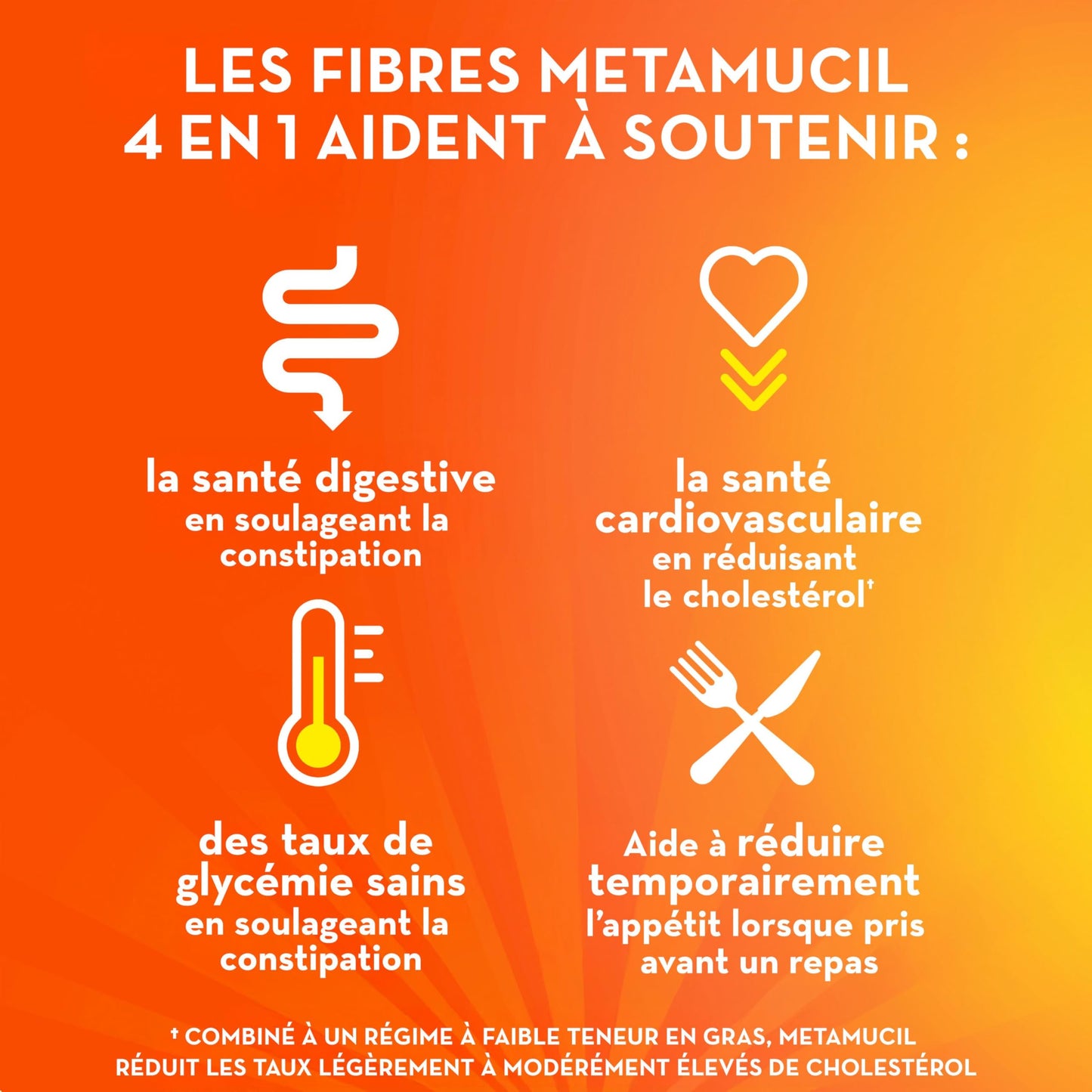 Metamucil, Daily Psyllium Husk Powder Supplement, Sugar-Free, 4-in-1 Fibre for Digestive Health, Orange Smooth Flavored Drink, 114 Servings