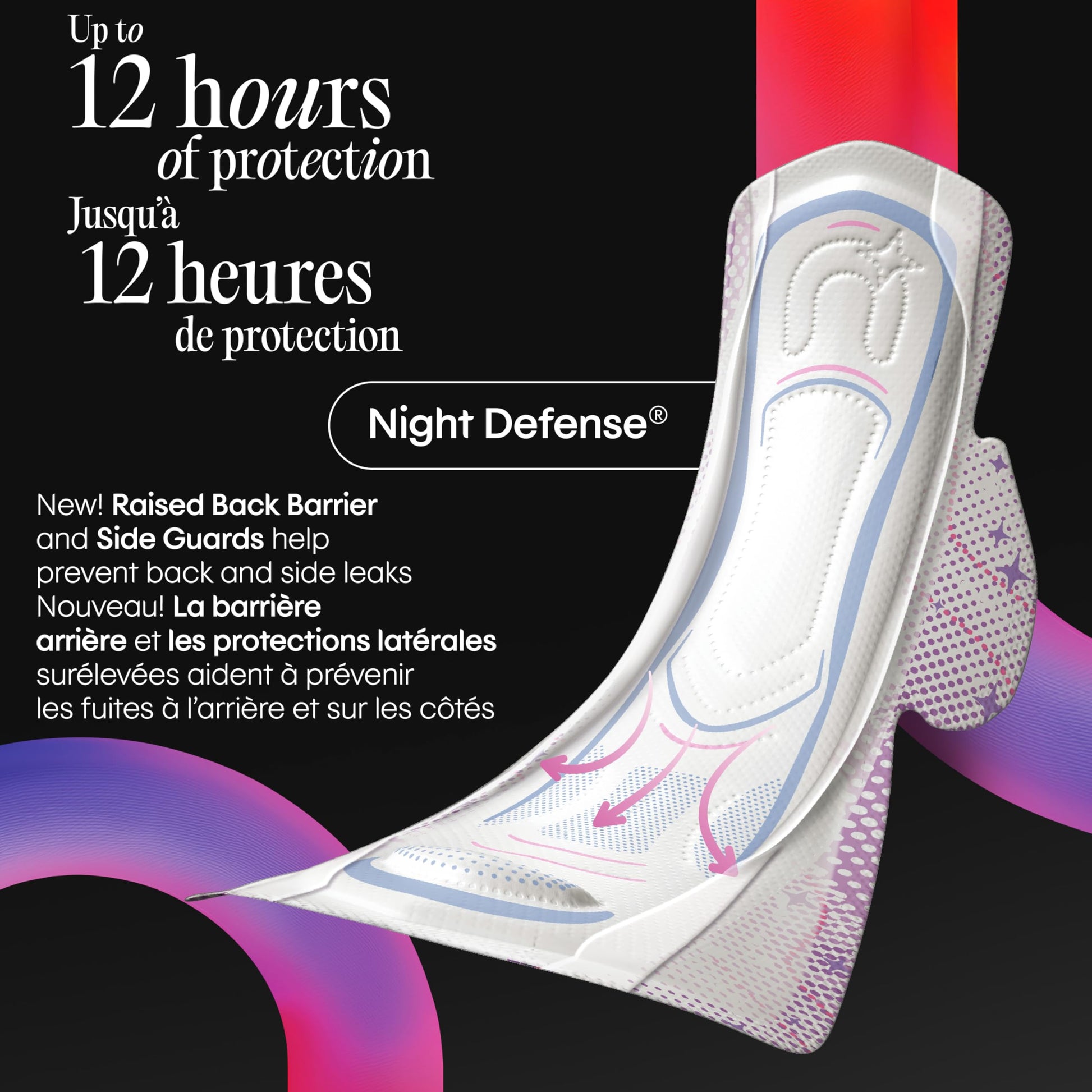 Kotex Overnight Maxi Pads with Wings, Extra Heavy Absorbency, 84 Count Kotex