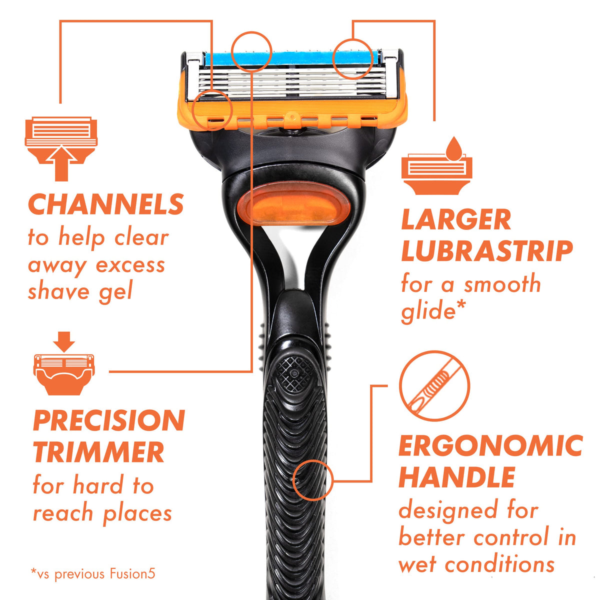 Gillette Fusion5 Mens Razor, Includes 1 Handle, 7 Razor Blade Refills