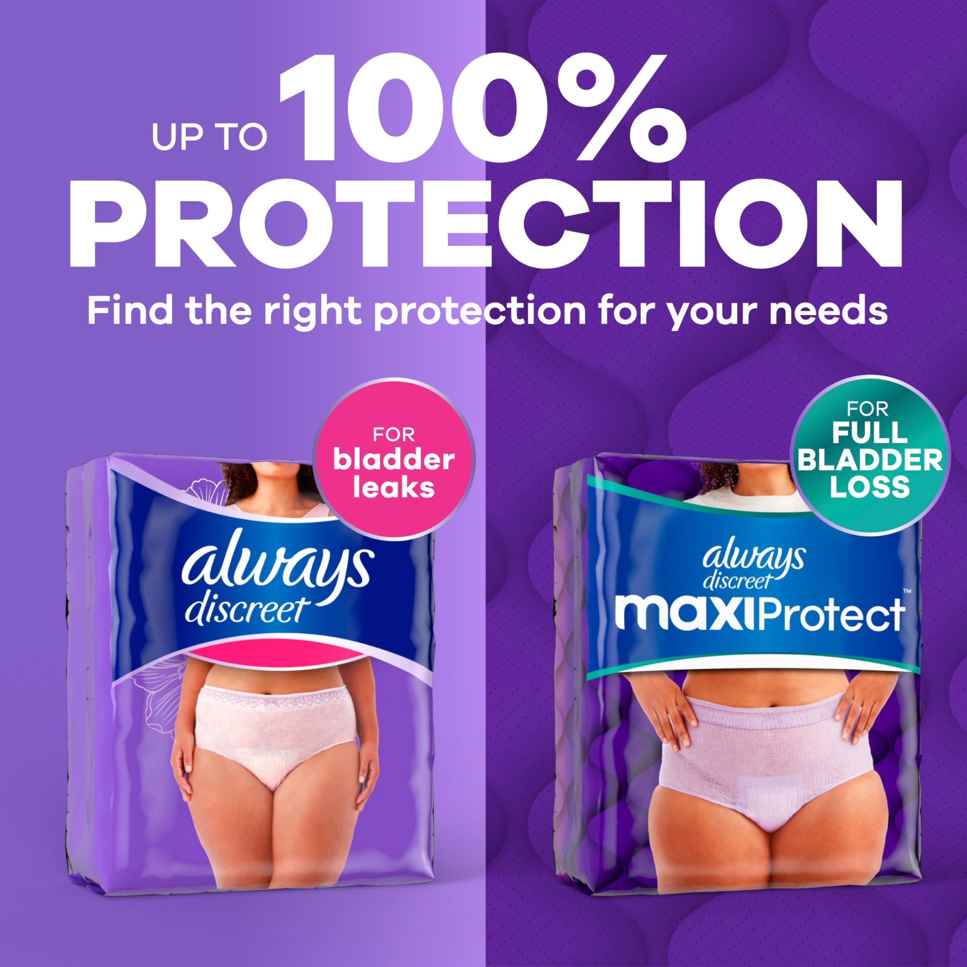 Always Discreet, Adult Diapers for Women, Maximum Incontinence and Postpartum Underwear S/M, 84 Count Always Discreet