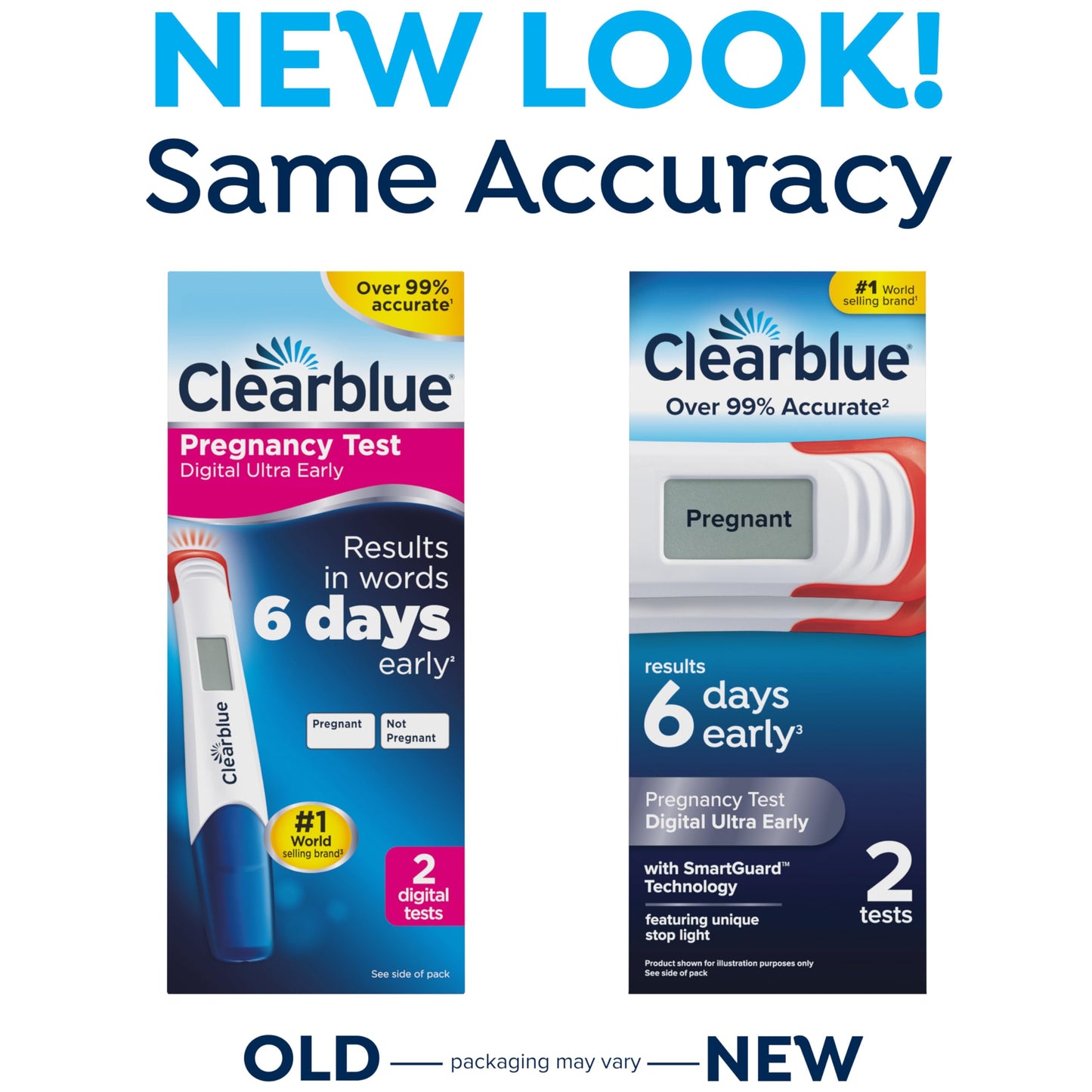 Clearblue Digital Ultra Early Pregnancy Test, No Test Can Tell You Sooner, 2 Digital Tests - Available at All In One Marketplace Canada