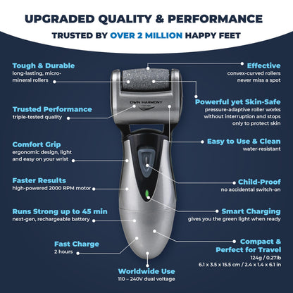 Callus Remover: Electric Rechargeable Pedicure Tools for Men/Women by Own Harmony w 3 Rollers (Tested Powerful) Best Foot File,Professional Spa Electronic Micro Pedi Feet Care Perfect for Cracked Skin