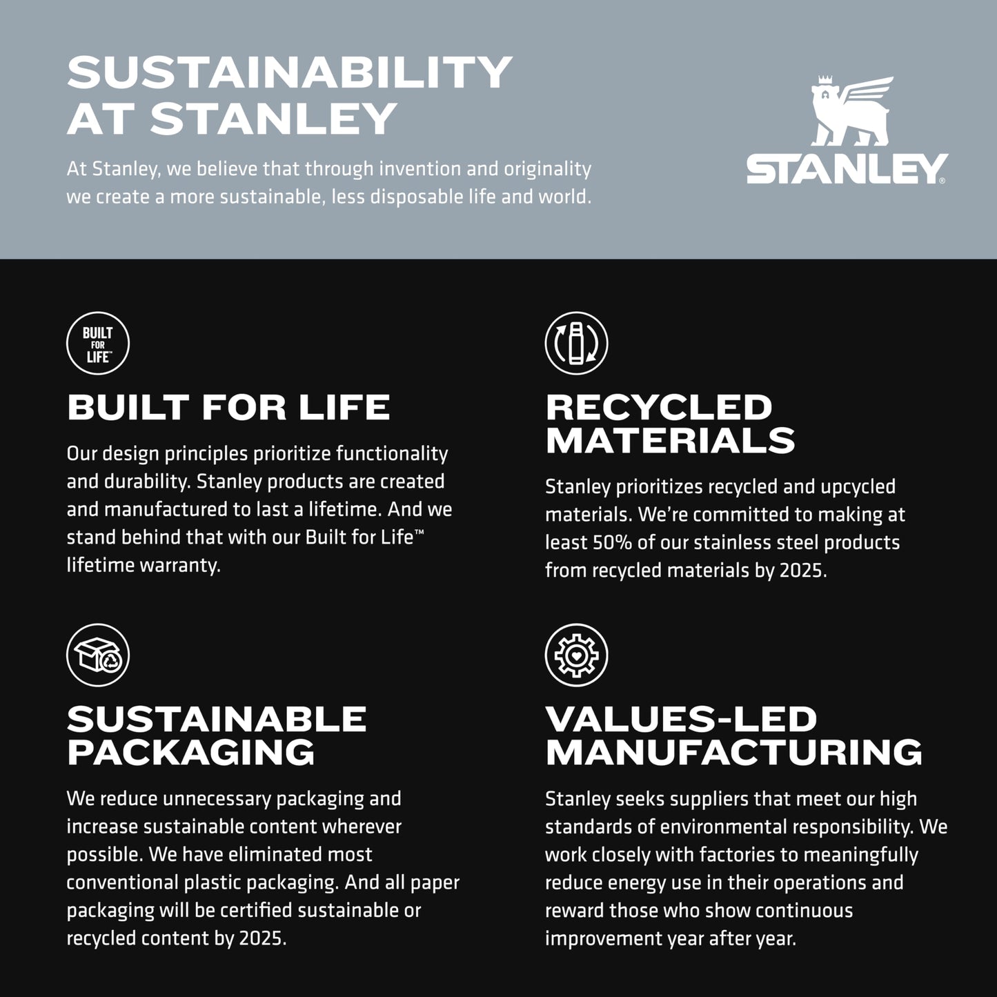 Stanley Quick Flip GO Water Bottle 24 oz | Push Button Lid | Leakproof and Packable for Travel and Sports | Insulated Stainless Steel | BPA-Free | Pomelo 🍁 All In One Marketplace Canada