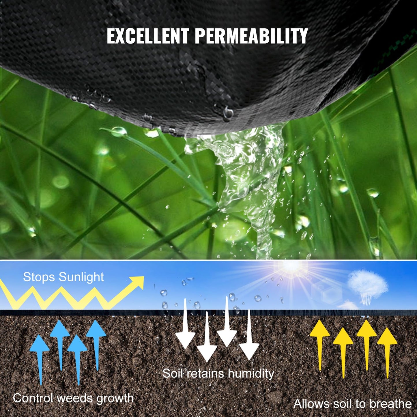 Happybuy 6FT×300FT Weed Barrier Fabric Heavy Duty 2.4OZ, Woven Weed Control High Permeability, Geotextile Fabric for Underlayment, Polyethylene Ground Cover 🍁 All In One Marketplace Canada