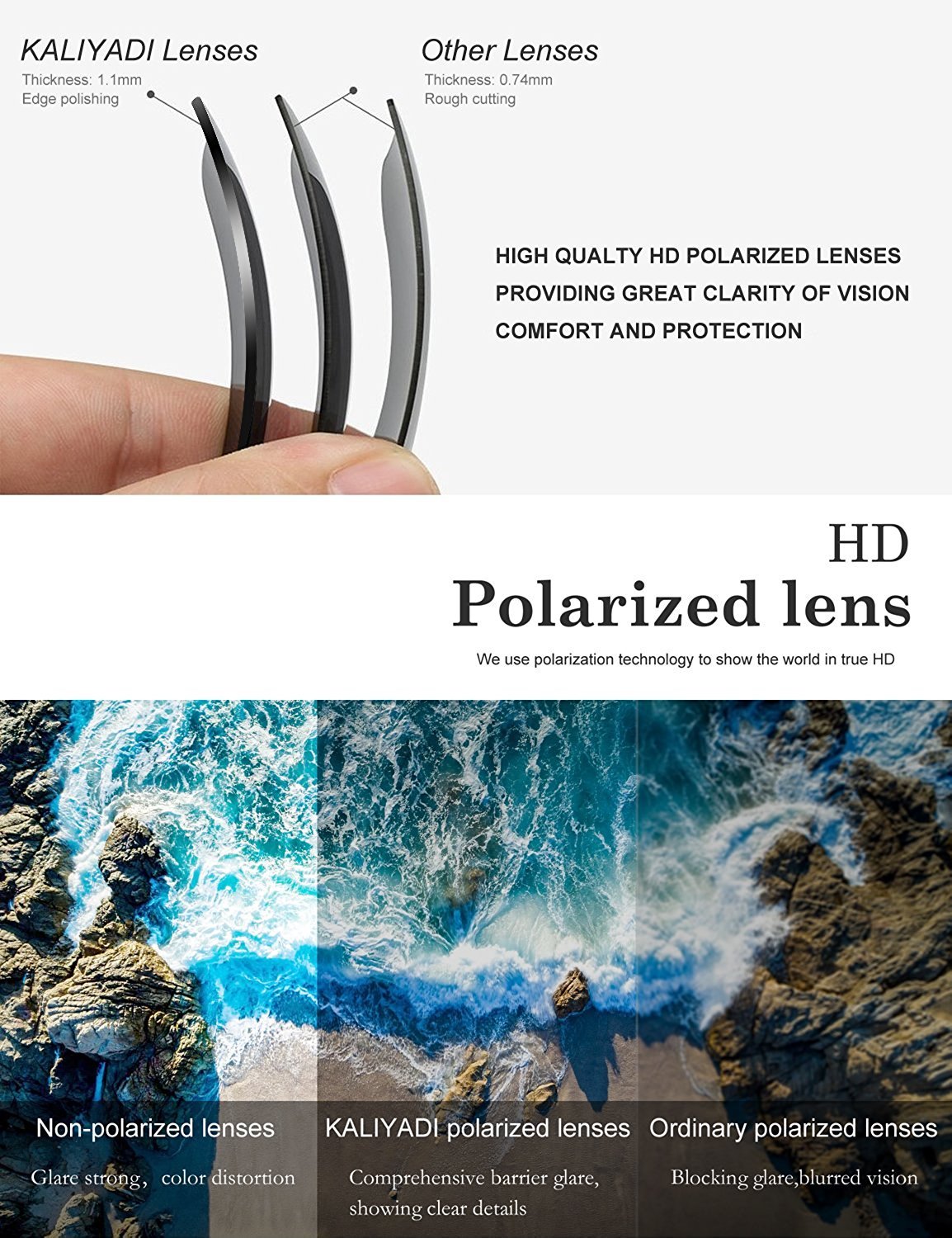 KALIYADI Polarized Sunglasses for Men and Women Unisex Sun glasses UV Blocking Lightweight