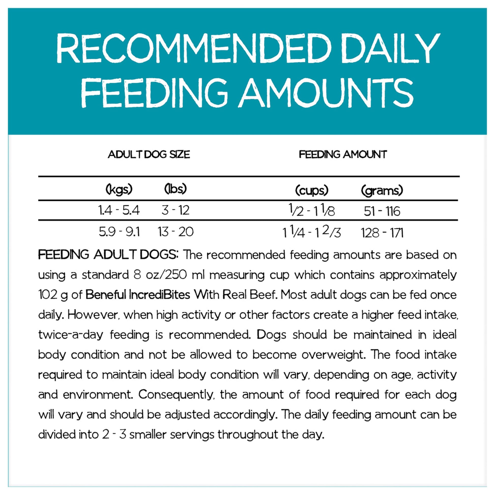 Beneful IncrediBites Dry Dog Food for Small Dogs, Real Beef - 7 kg Bag - Available at All In One Marketplace Canada