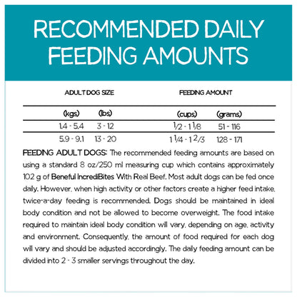 Beneful IncrediBites Dry Dog Food for Small Dogs, Real Beef - 7 kg Bag - Available at All In One Marketplace Canada