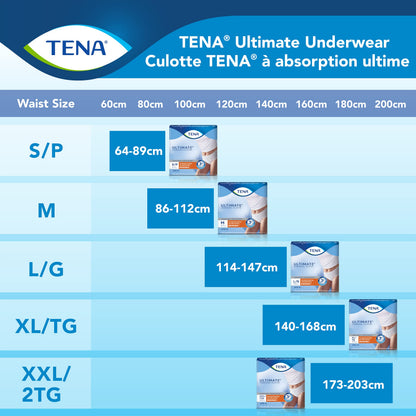 TENA Adult Incontinence, Discrete Disposable, Underwear, Comfortable Fit, Ultimate Absorption Protection, Unisex, Medium (M), 28 Count 🍁 All In One Marketplace Canada