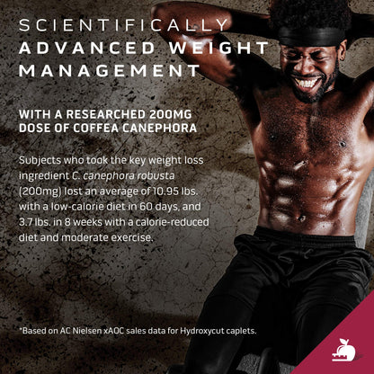 Hydroxycut Hardcore Elite, Energy & Metabolism Support for Men & Women