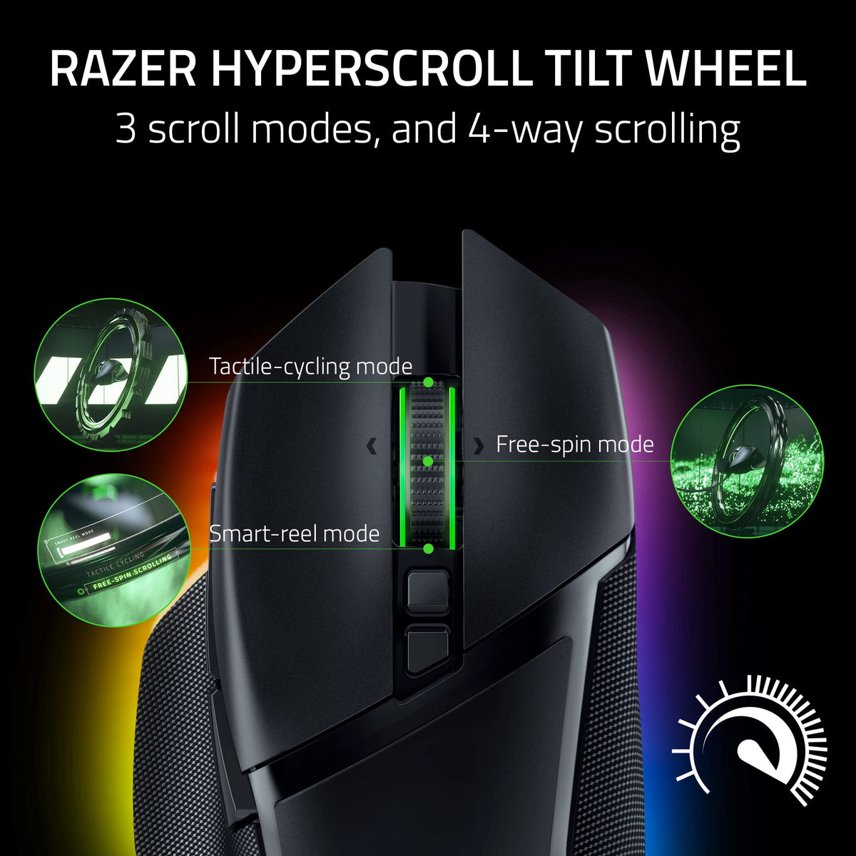 Razer Basilisk V3 Pro Customizable RGB Wireless Gaming Mouse, Black