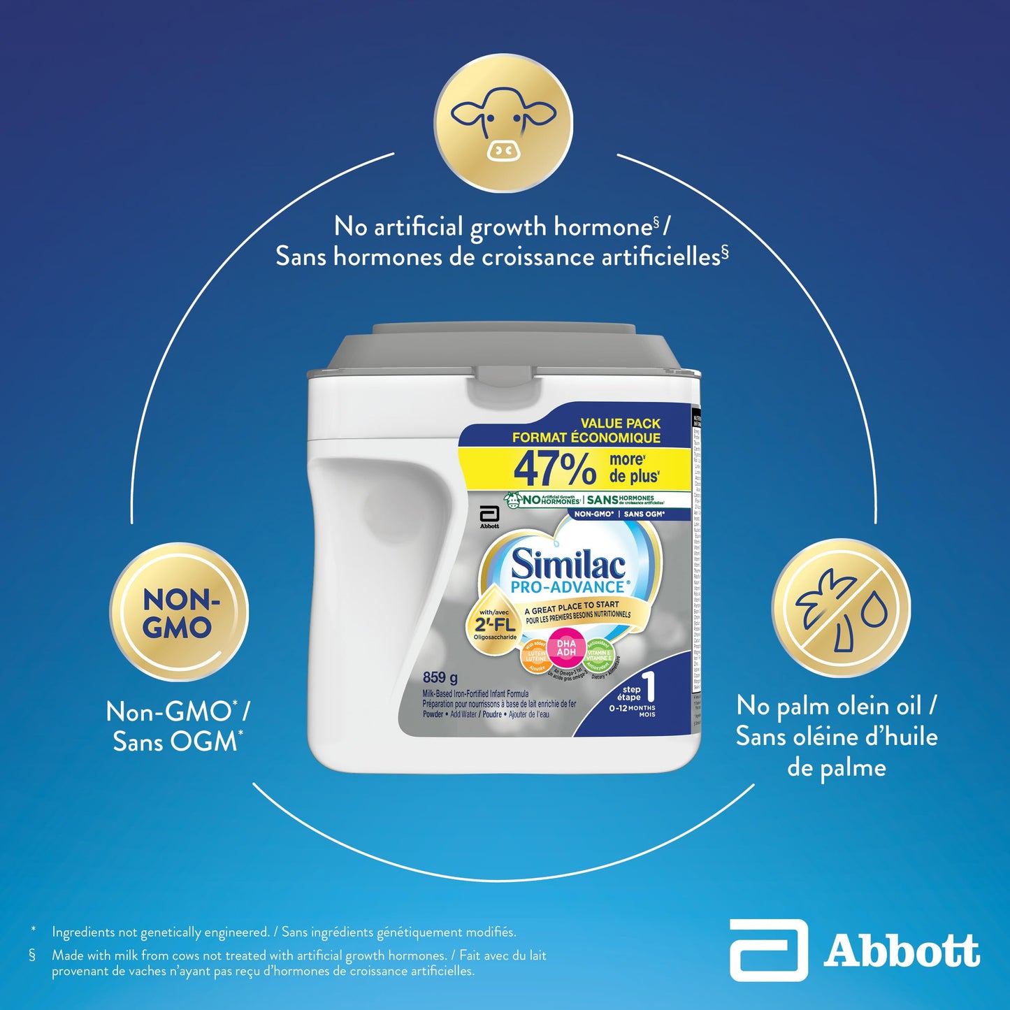 Similac Pro-Advance Step 1 Infant Formula Powder – 859g, Closest to Breast Milk with 2'-FL, Newborn & Up