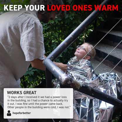 72HRS MIL-SPEC Emergency Thermal Mylar Blanket (137 × 224 cm, Pack of 4) 🍁 All In One Marketplace Canada