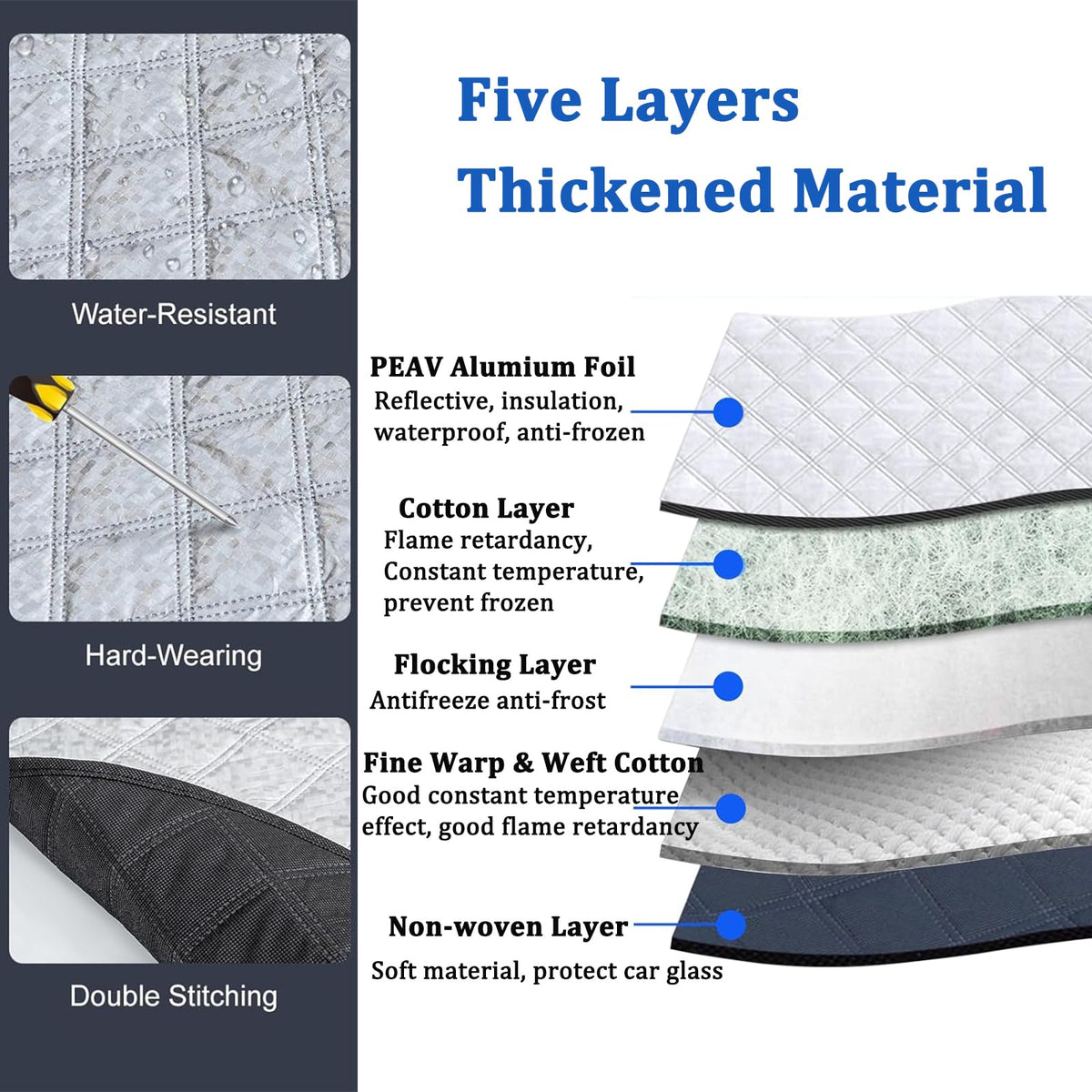 Car Windshield Snow Cover for Ice and Snow 80 * 51 inch Large Winter Frost Guard Thickness Ice Snow Protector Covers with Side Mirrors Covers Waterproof Windproof Dust Cover in All Weather XL 🍁 All In One Marketplace Canada