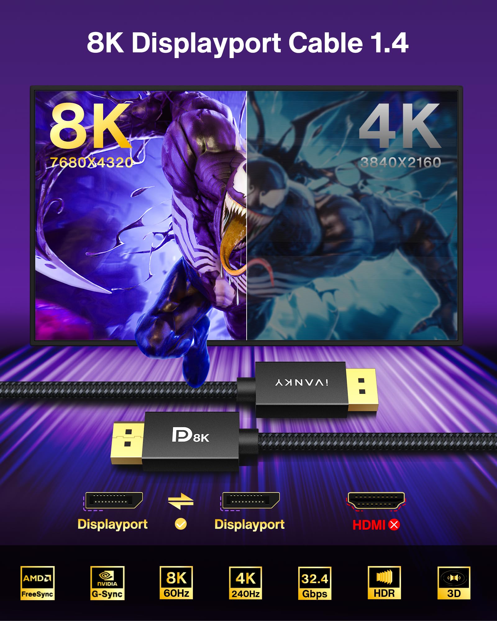 VESA Certified DisplayPort Cable 1.4, iVANKY 8K DP Cable 6.6ft (8K@60Hz, 4K@144Hz, 2K@240Hz)HBR3 Support 32.4Gbps, HDR, HDCP 2.2, FreeSync G-Sync, Braided Display Port for Gaming Monitor, Graphics, PC - Available at All In One Marketplace Canada