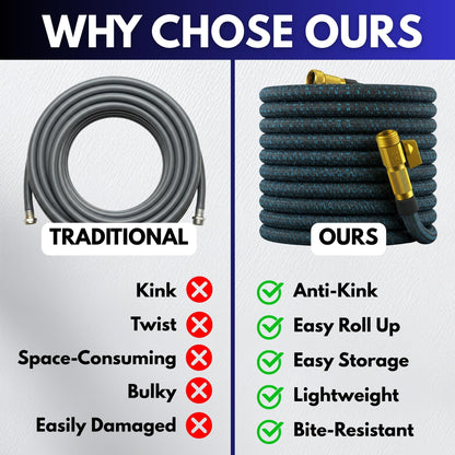 100ft Garden Hose with 10 Function Spray Nozzle, Expandable Garden Hose, 3/4" Easy Removal Solid Brass Connector, Flexible Water Hose, Extra Durable Material, Black&Blue by Luft - Available at All In One Marketplace Canada