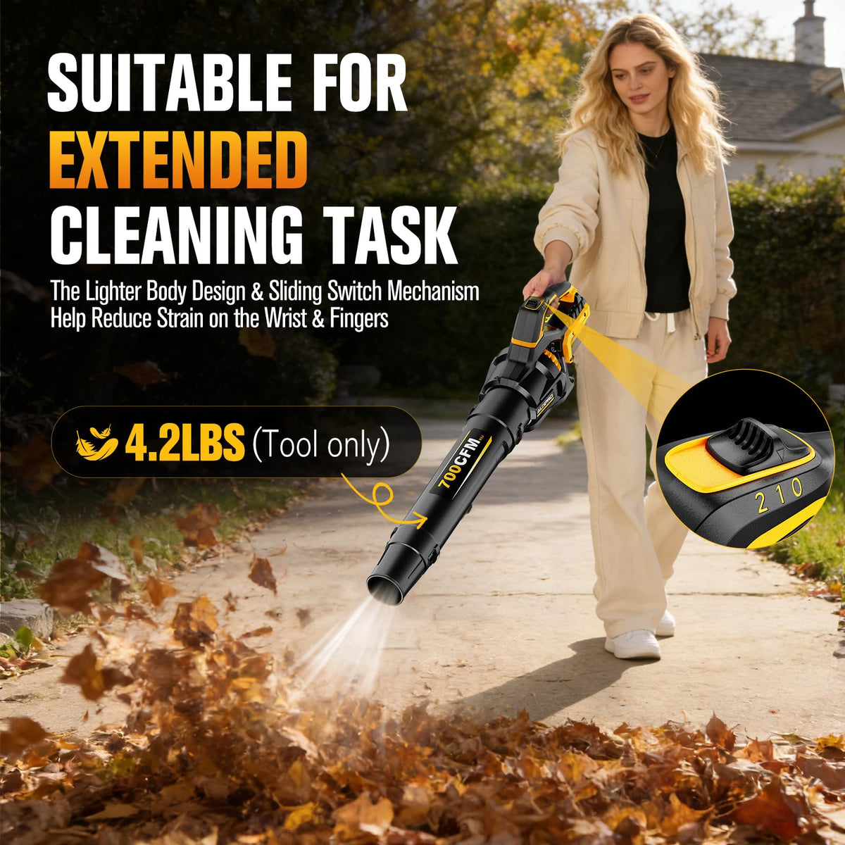 700 CFM Leaf Blower Compatible with DeWalt 20V Max Battery (Bare Tool) 🍁 All In One Marketplace Canada