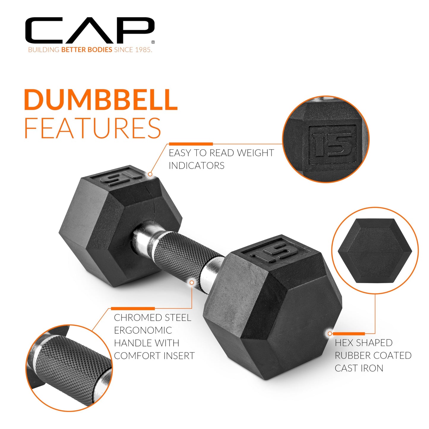 CAP Barbell 10 LB Coated Hex Dumbbell Weight Pair with Padded Grip