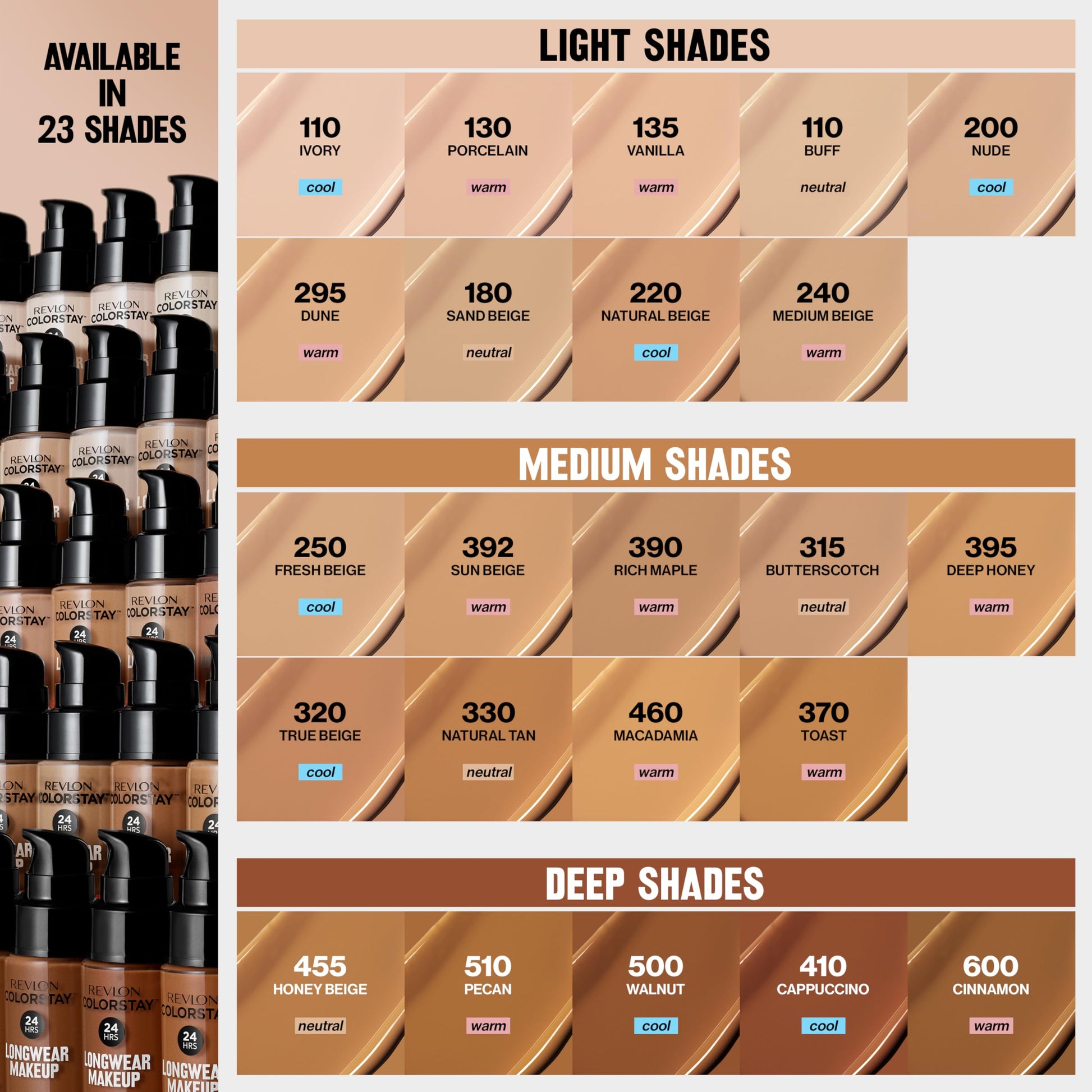 Revlon Liquid Foundation, ColorStay Face Makeup for Normal and Dry Skin, Longwear Full Coverage with Matte Finish, Oil Free, 150 Buff, 1.0 Oz/ 30ml REVLON